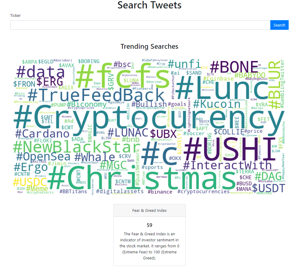 How to Perform Crypto Twitter Sentiment Analysis – Python App